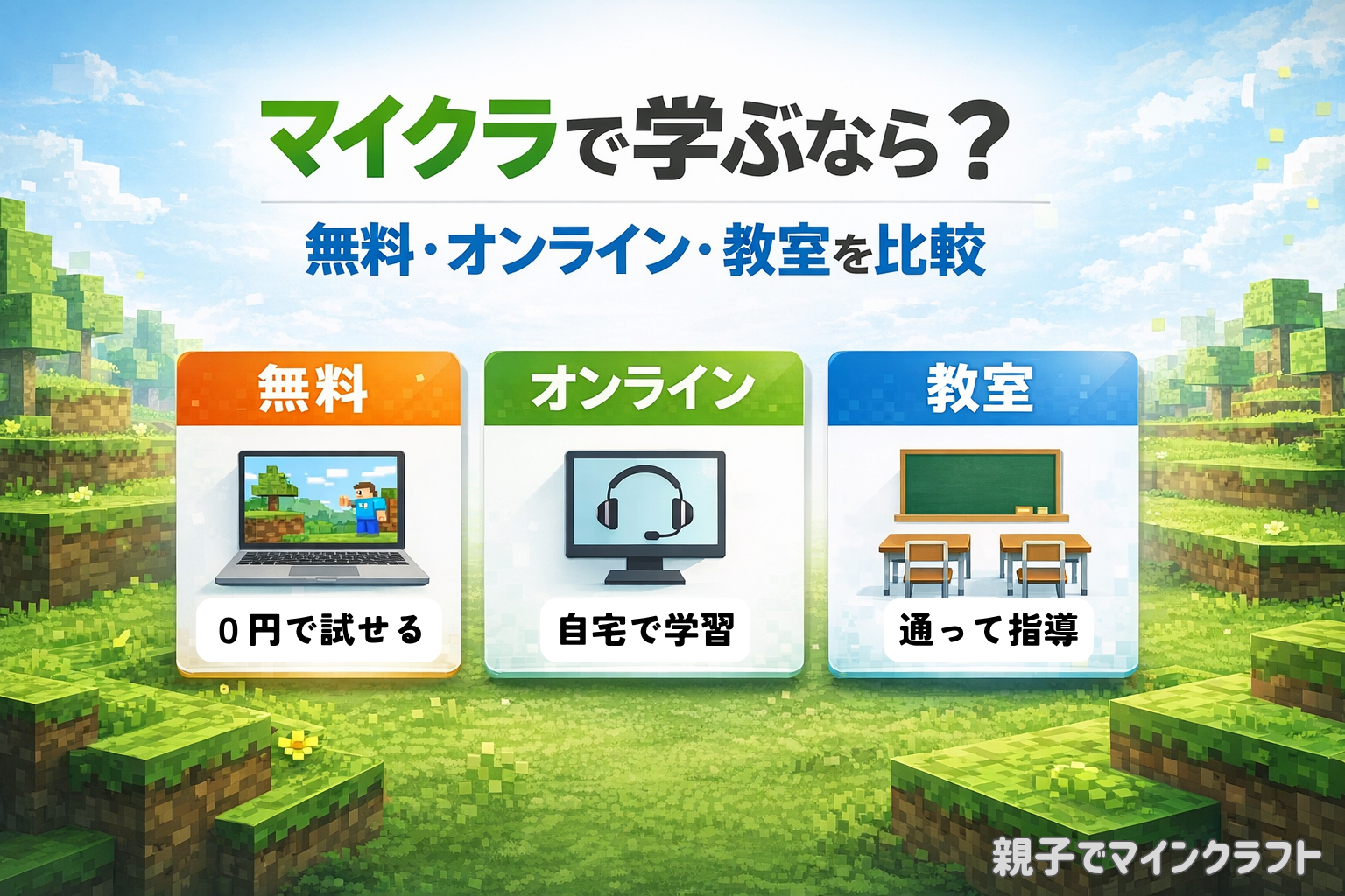 マイクラでプログラミングを学ぶ方法を比較したアイキャッチ画像。無料・オンライン・教室の3つの学び方を紹介