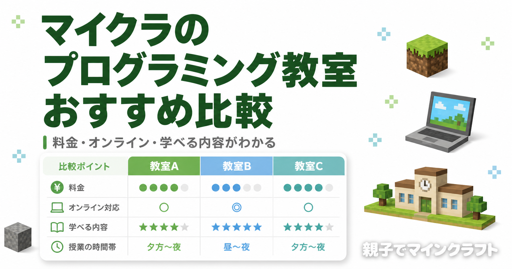 マイクラのプログラミング教室を料金・オンライン対応・学べる内容で比較する記事のアイキャッチ画像