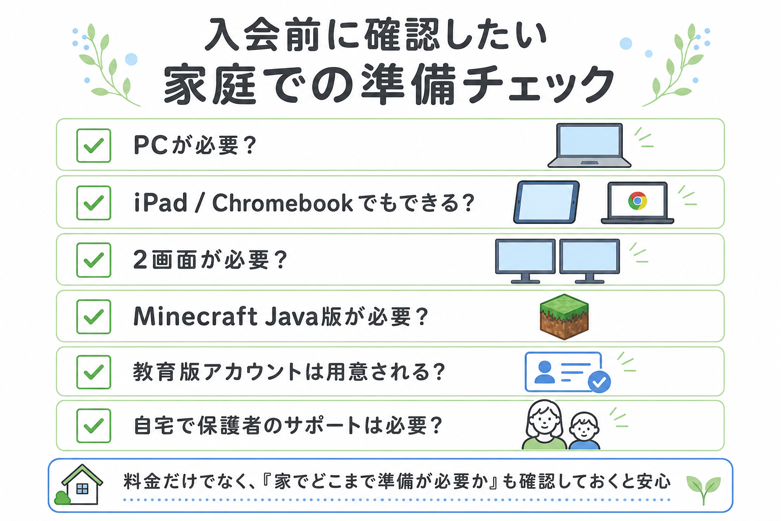 マイクラのプログラミング教室を始める前に家庭で確認したい準備をまとめたチェック図